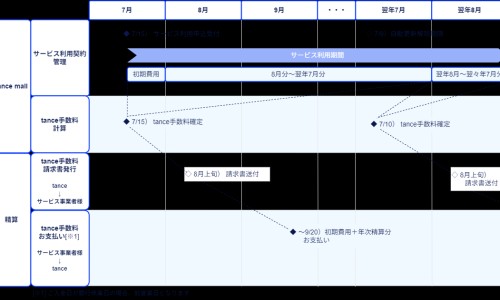 婴儿手部动作发展顺序-婴儿手部动作网 - 网站提供婴儿手部动作不好跟不吃DHA有关吗小常识、婴儿手部动作的基本训练